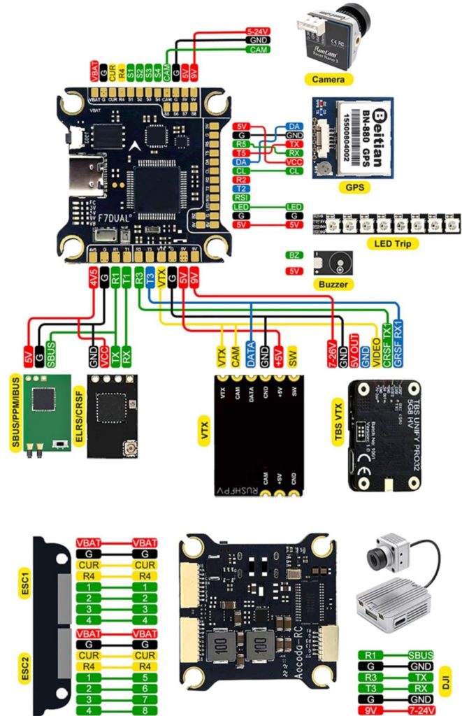 Aocoda-RCF7DUAL F7 F722 BMI270 30.5MM flight controller 3-6S BEC Betaflight INAV