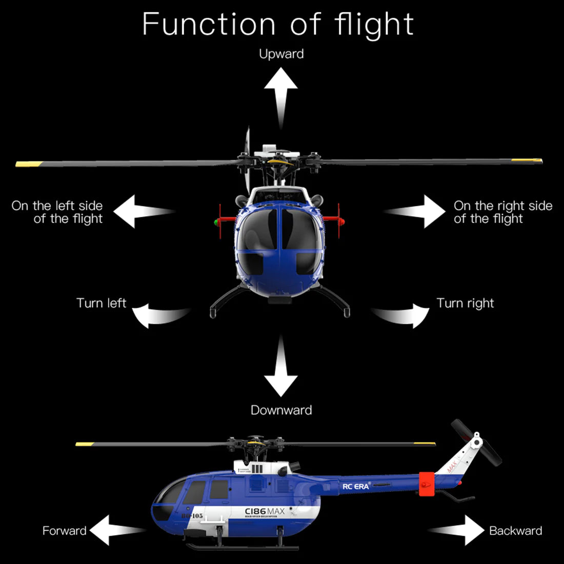RC ERA C186 MAX BO-105 GYRO STABILIZED HELICOPTER - RTF