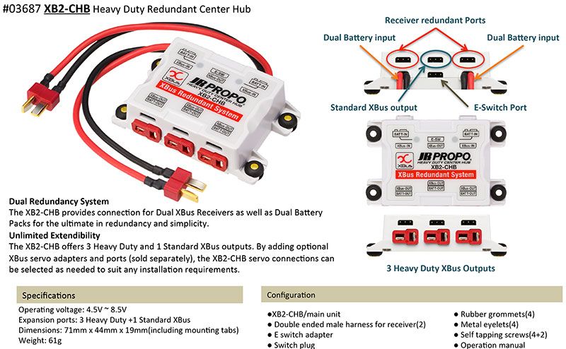 JR XB2-CHB Heavy Duty Redundant Centre Hub