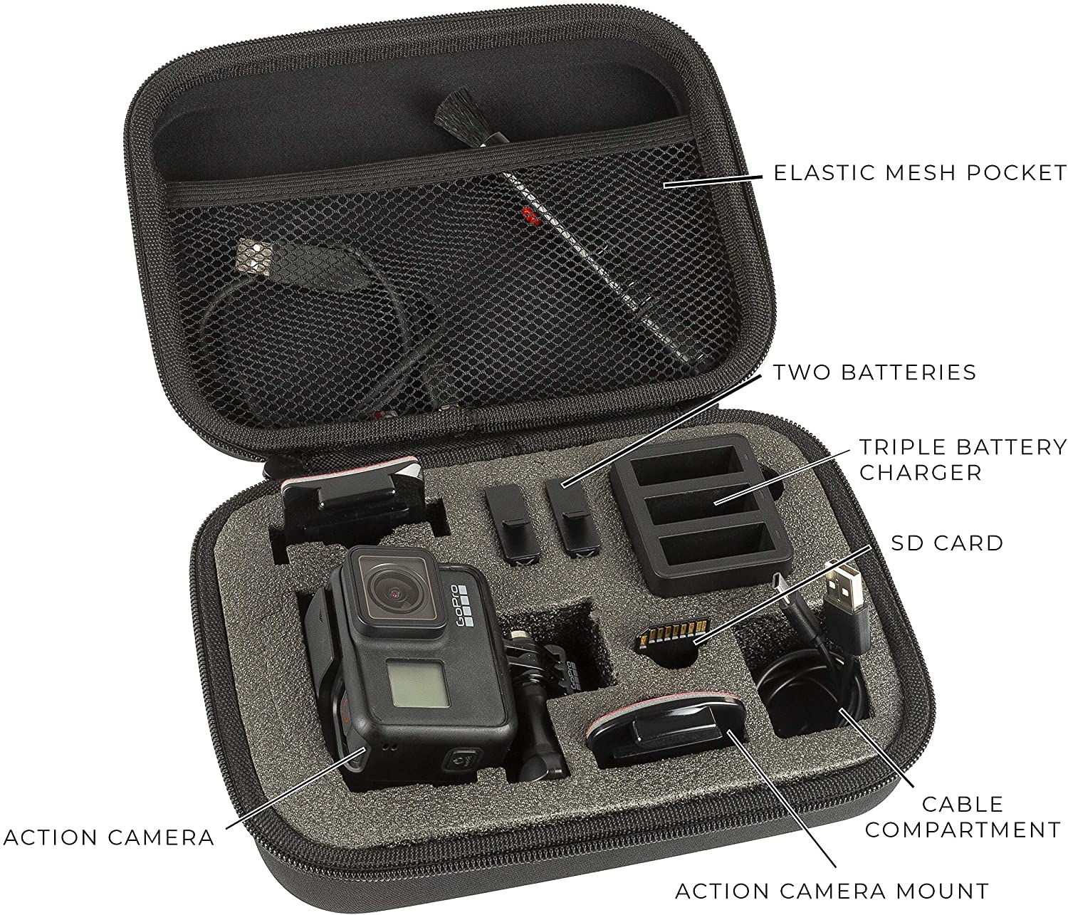 Gopro Hero8 Black Action Camera And Deluxe Accessory Bundle