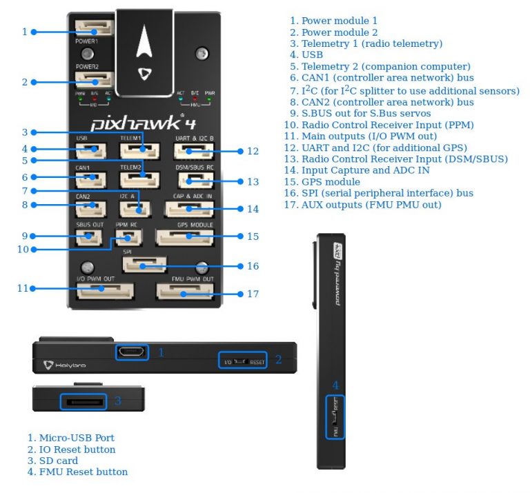 Holybro Original Pixhawk PX4 Flight Controller (without GPS)