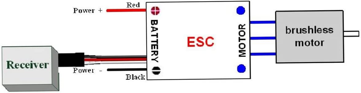 ReadytoSky 40A 2-4S ESC for Drone