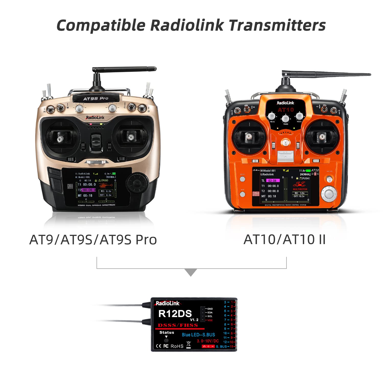 Radiolink R12DS 2.4GHz RC Receiver 12 Channels SBUS/PWM