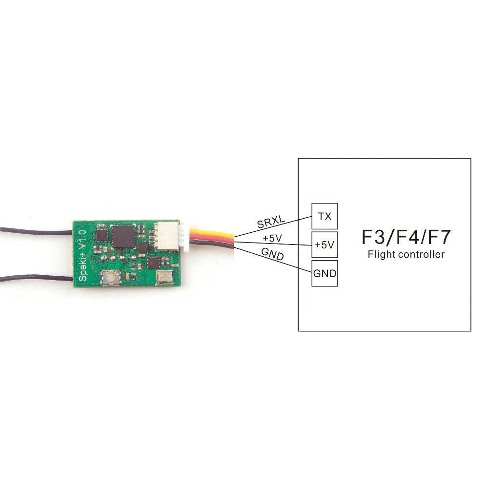 Happymodel Speki+Micro 2.4Ghz Receiver-Dsm2/Dsmx/Srxl Built In Pa And Rssi Telemetry