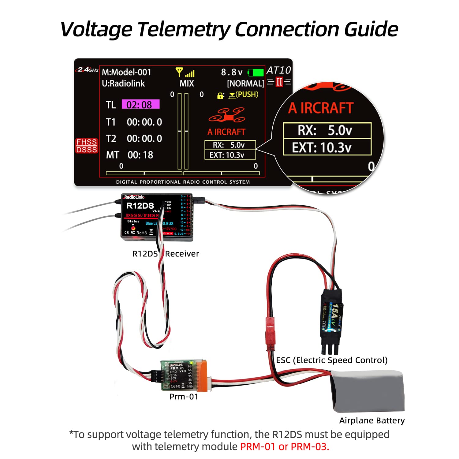 Radiolink R12DS 2.4GHz RC Receiver 12 Channels SBUS/PWM