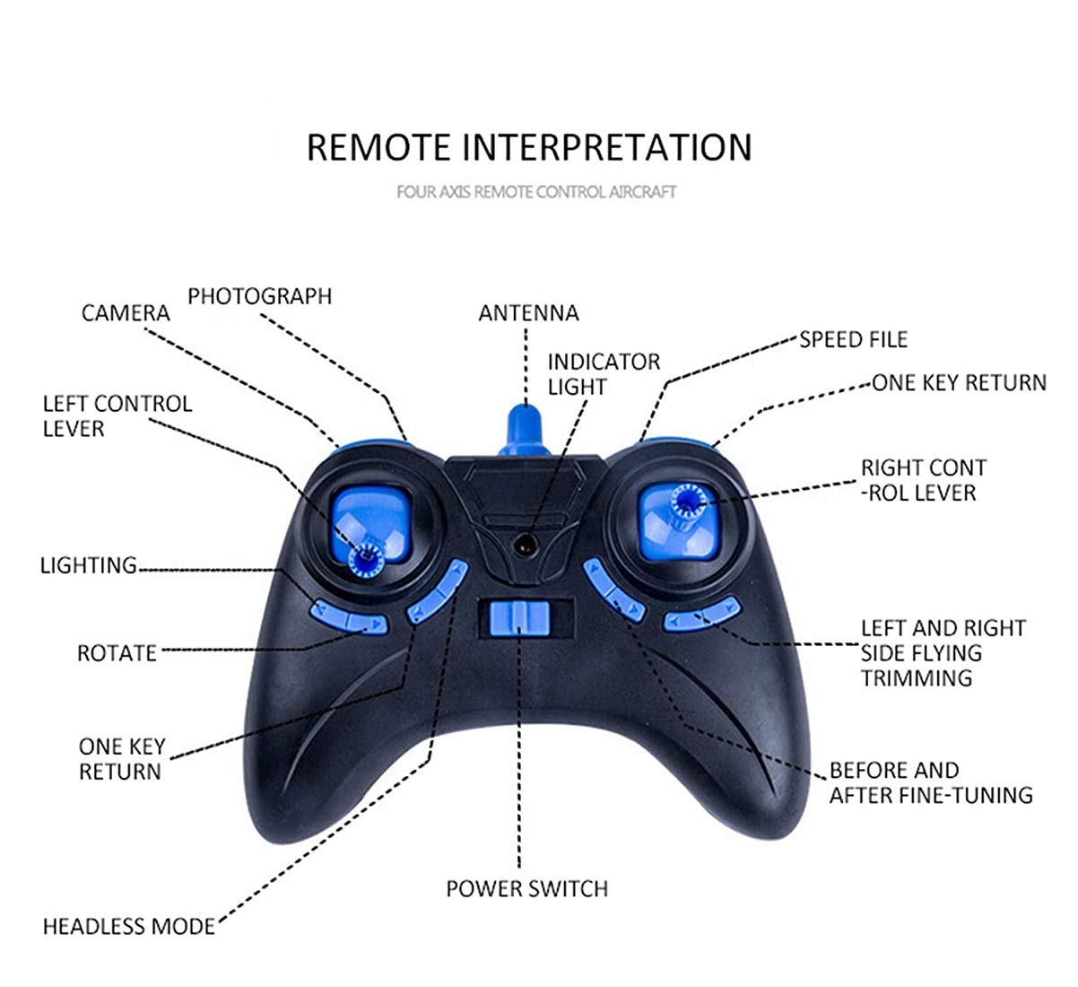 Toys CF919 WiFi With Out Camera Drone with USB Charger