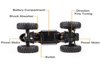 Rc Car 1:14 Scale 4WD Electric Rock Crawler(2838)