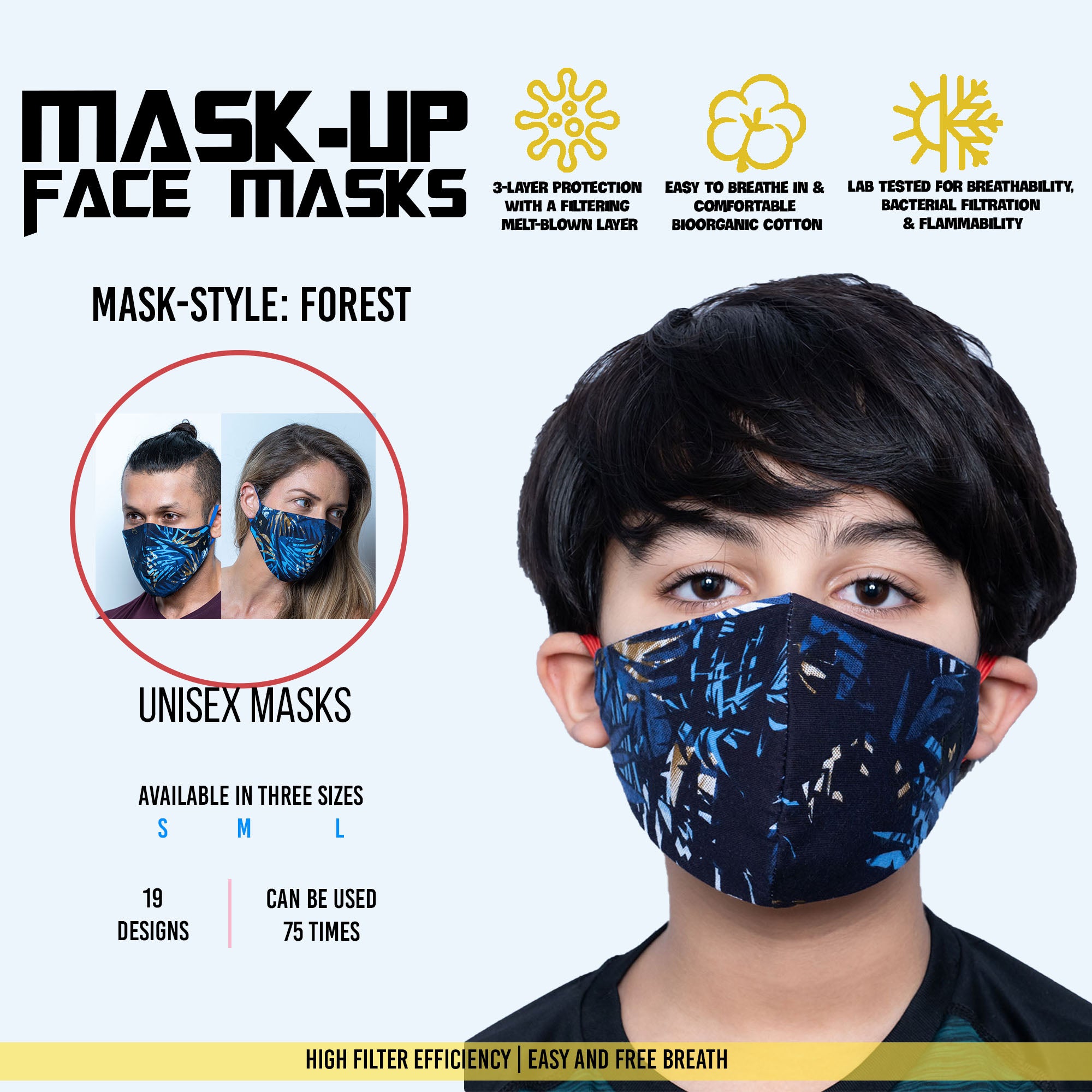 Face mask Forest Blue Small,Medium,Large