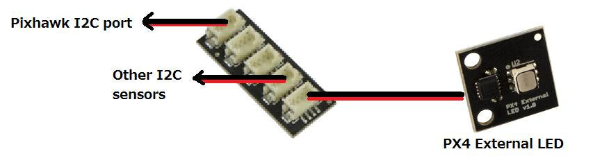 Pixhawk I2C Port Expand Board with Cable