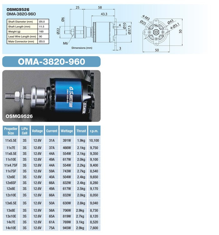 OS BRUSHLESS MOTOR OMA 3820-960-QUALITY PREOWNED