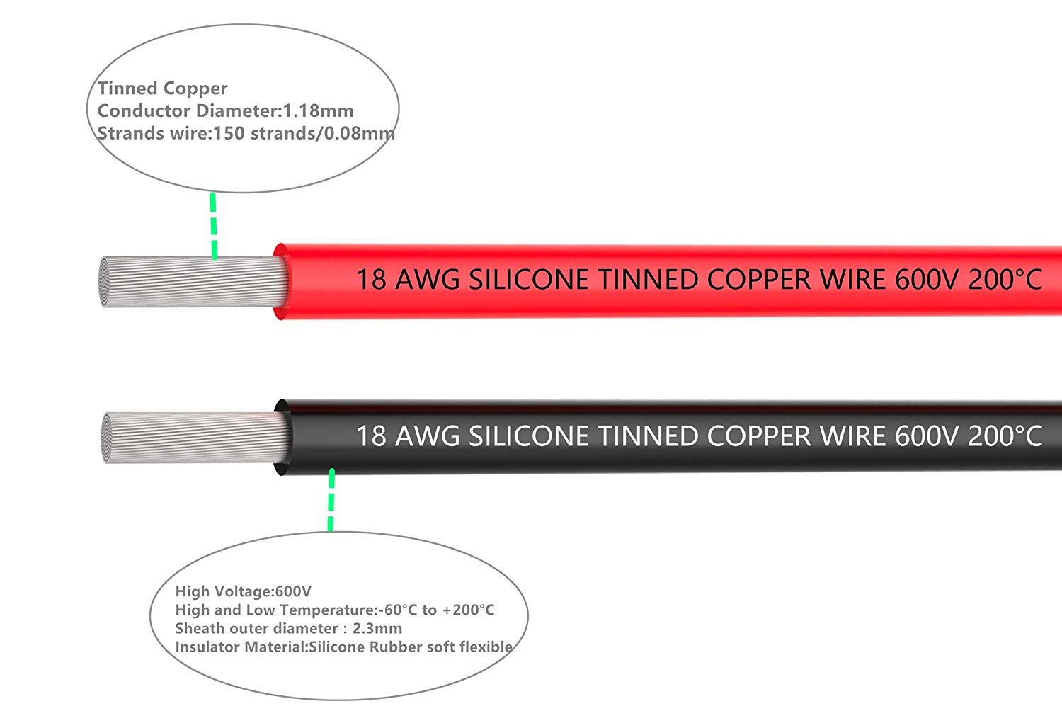 High Quality Ultra Flexible 18AWG Silicone Wire 3m (Black) + 3m (Red)